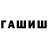 ТГК концентрат Reshetnyak Tanya